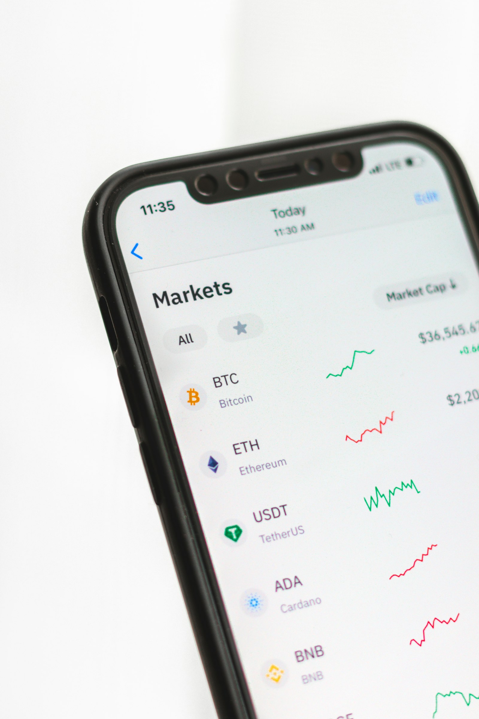 Scaling capital